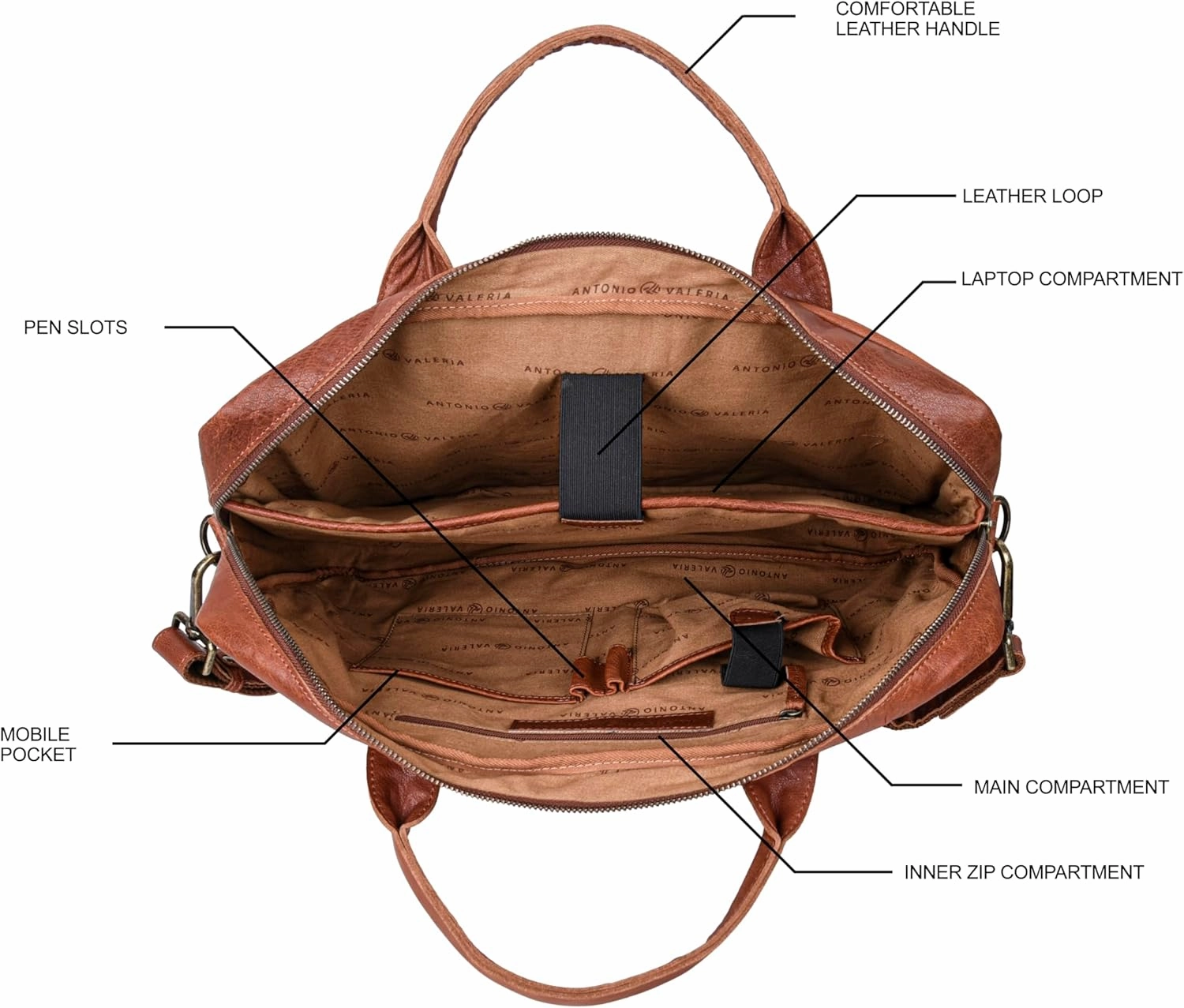 ANTONIO VALERIA Andy Washed Leather Laptop Messenger Bag for Men