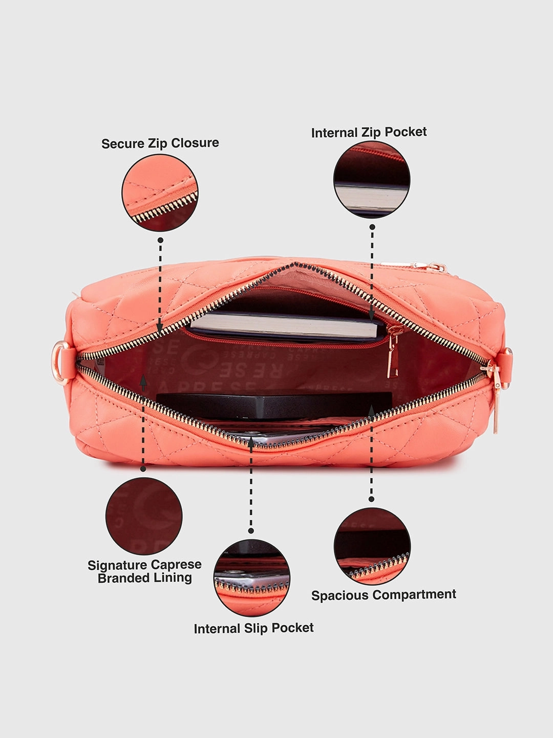 Caprese Ava Small Coral Sling Bag