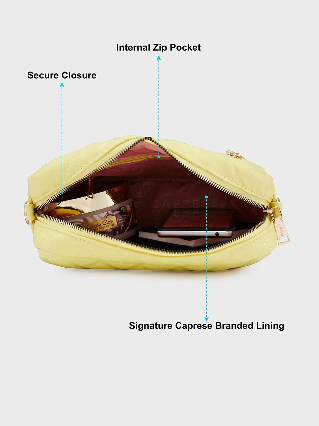 Caprese Ava Small Lemon Yellow Sling Bag