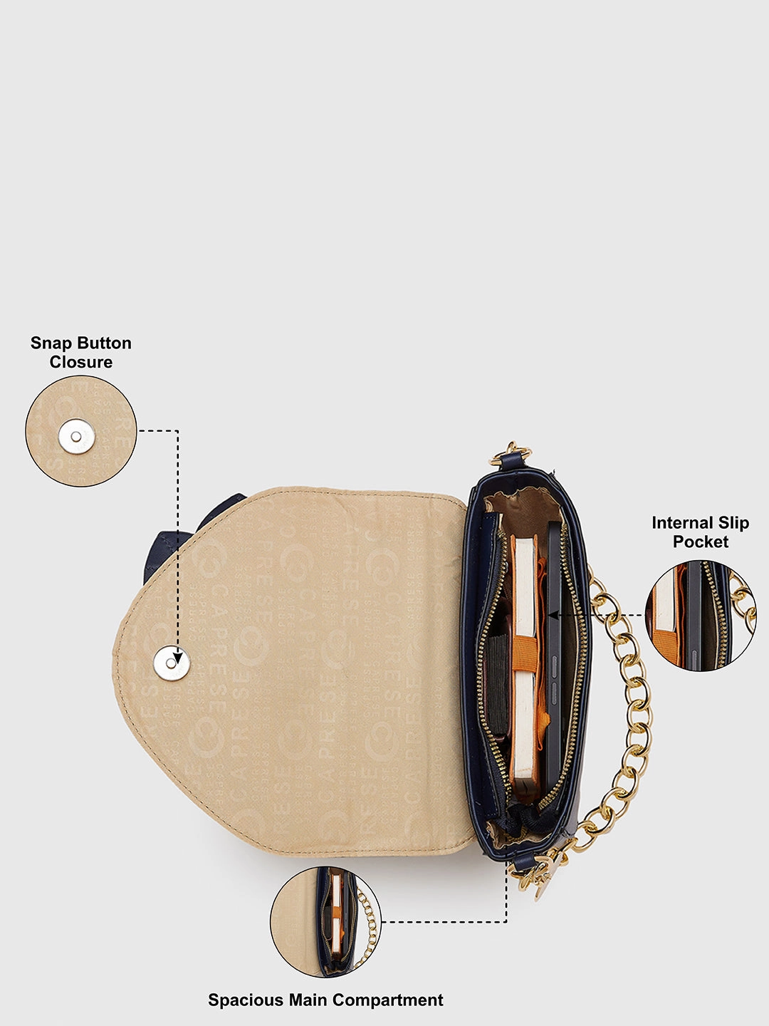 Caprese Bloom Small Navy Sling Bag