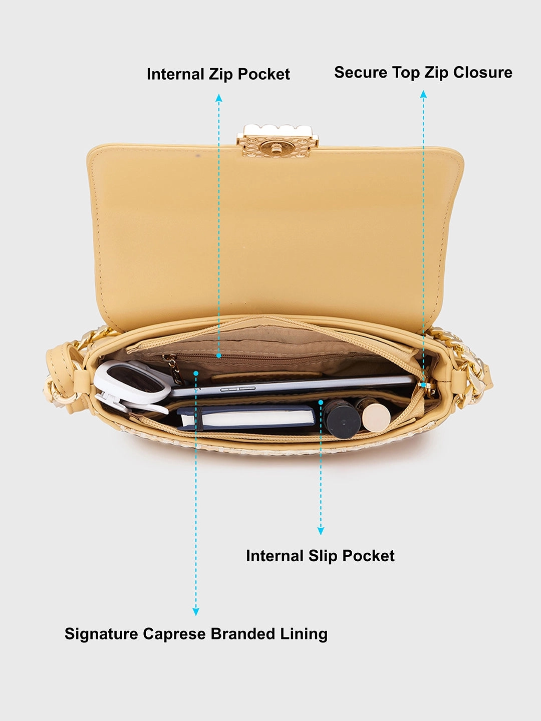 Caprese Georgia Small Light Yellow Sling Bag