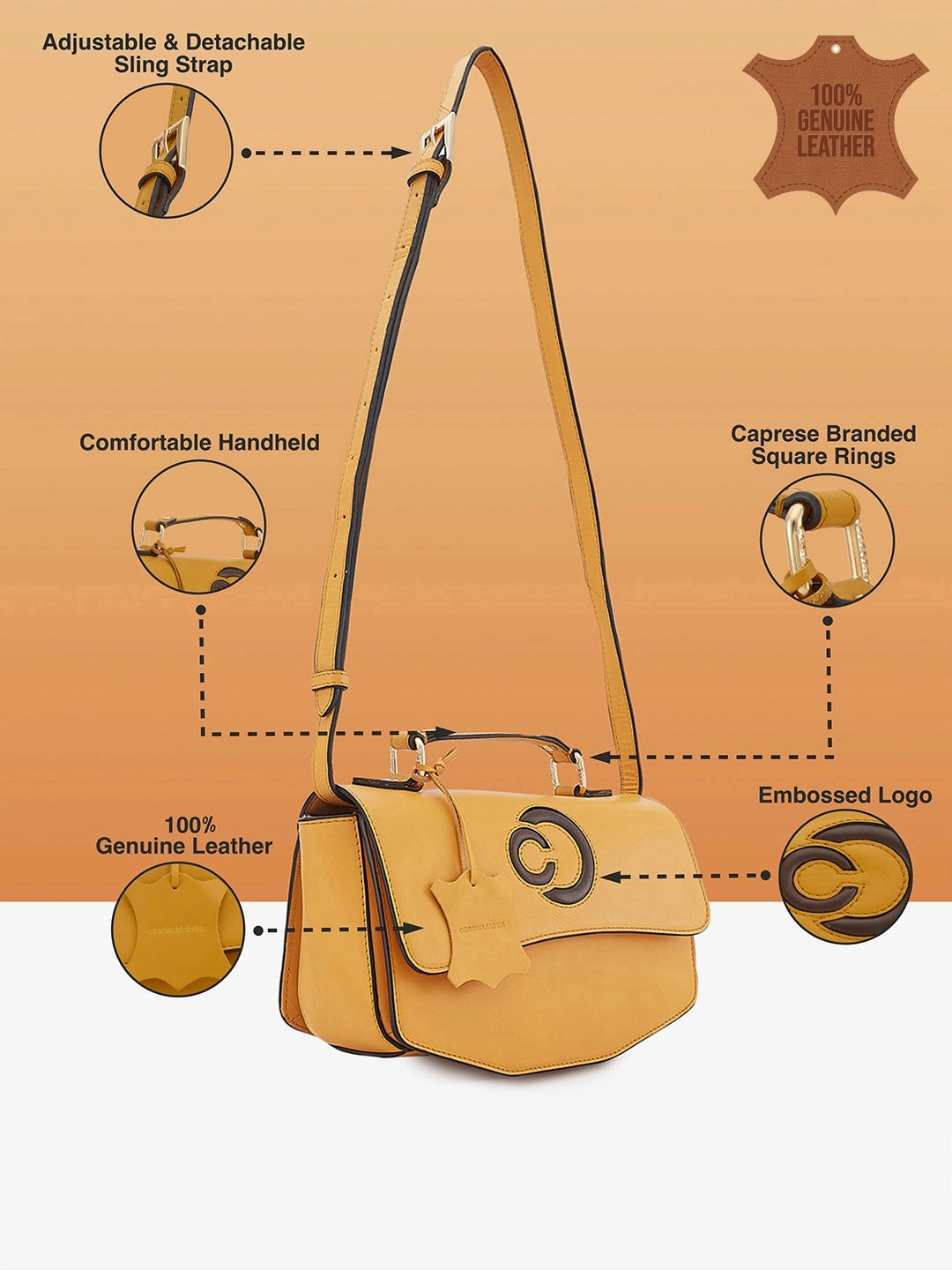 Caprese Minimal Formal Medium Yellow Sling Bag