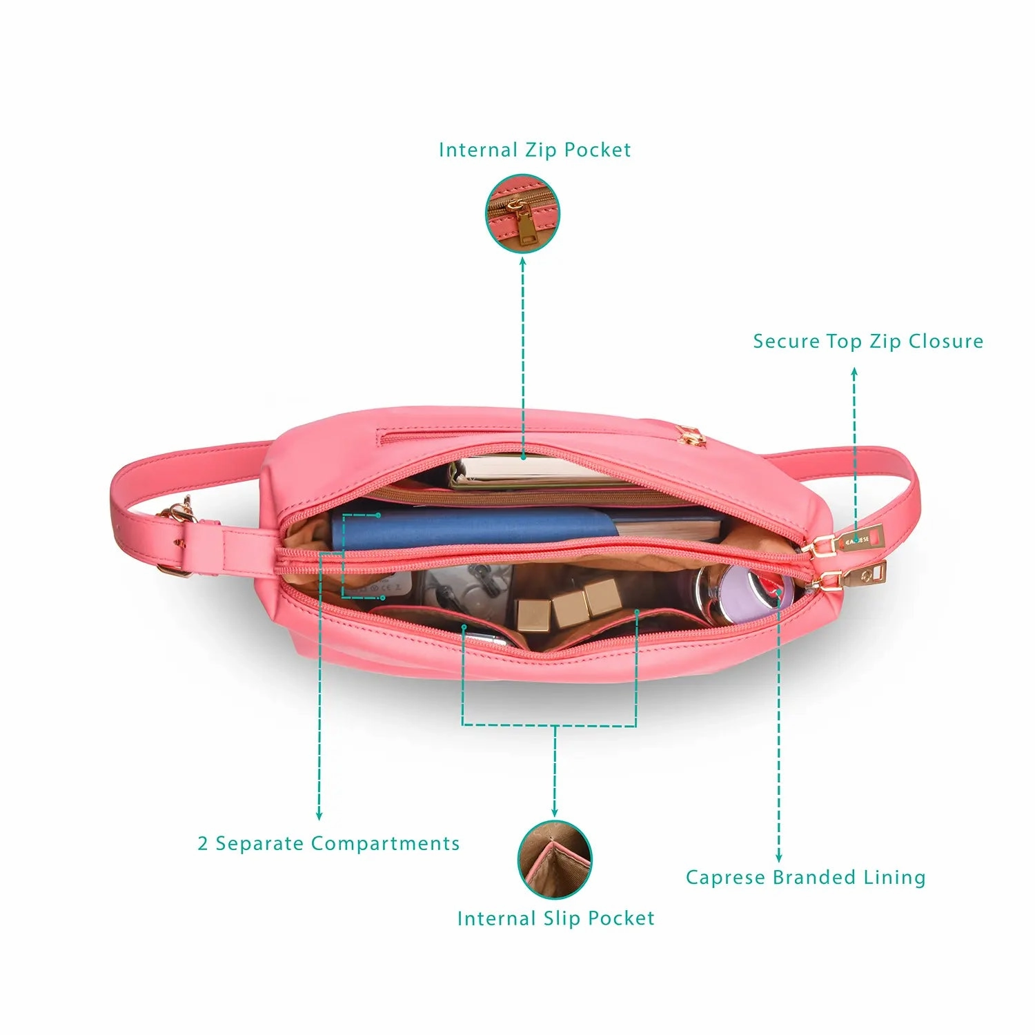 Caprese Novo Medium Peach Sling Bag