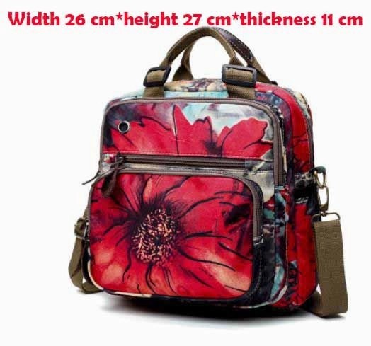 Diaper bag backpack mommy bag Maternity large nappy bag Bolsa Maternida Printed Bebe baby bag Travel Backpack Baby Care wetbag