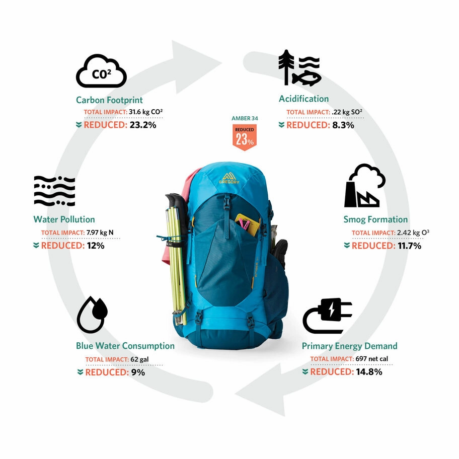 Men's Stout 70 Backpack