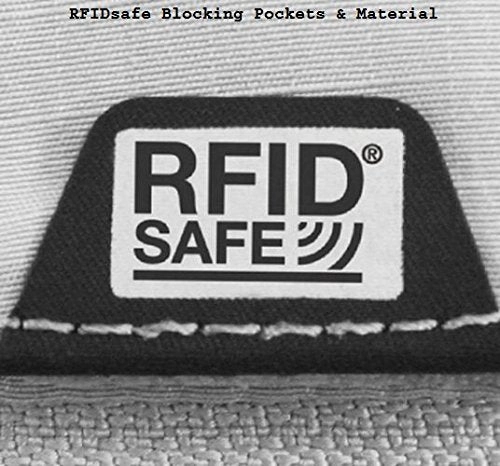 Pacsafe Coversafe V150 RFID blocking holster