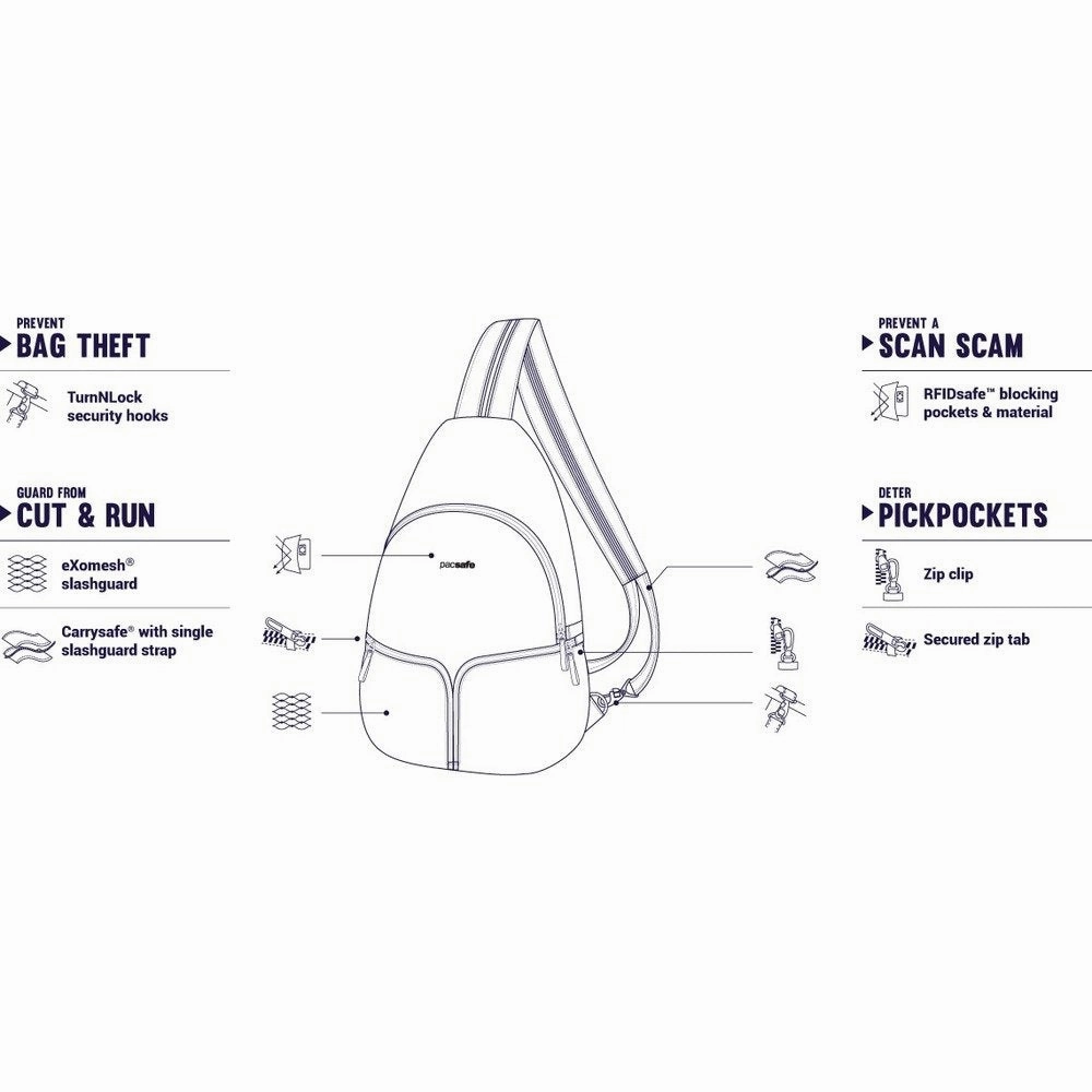 Pacsafe Stylesafe Sling Backpack