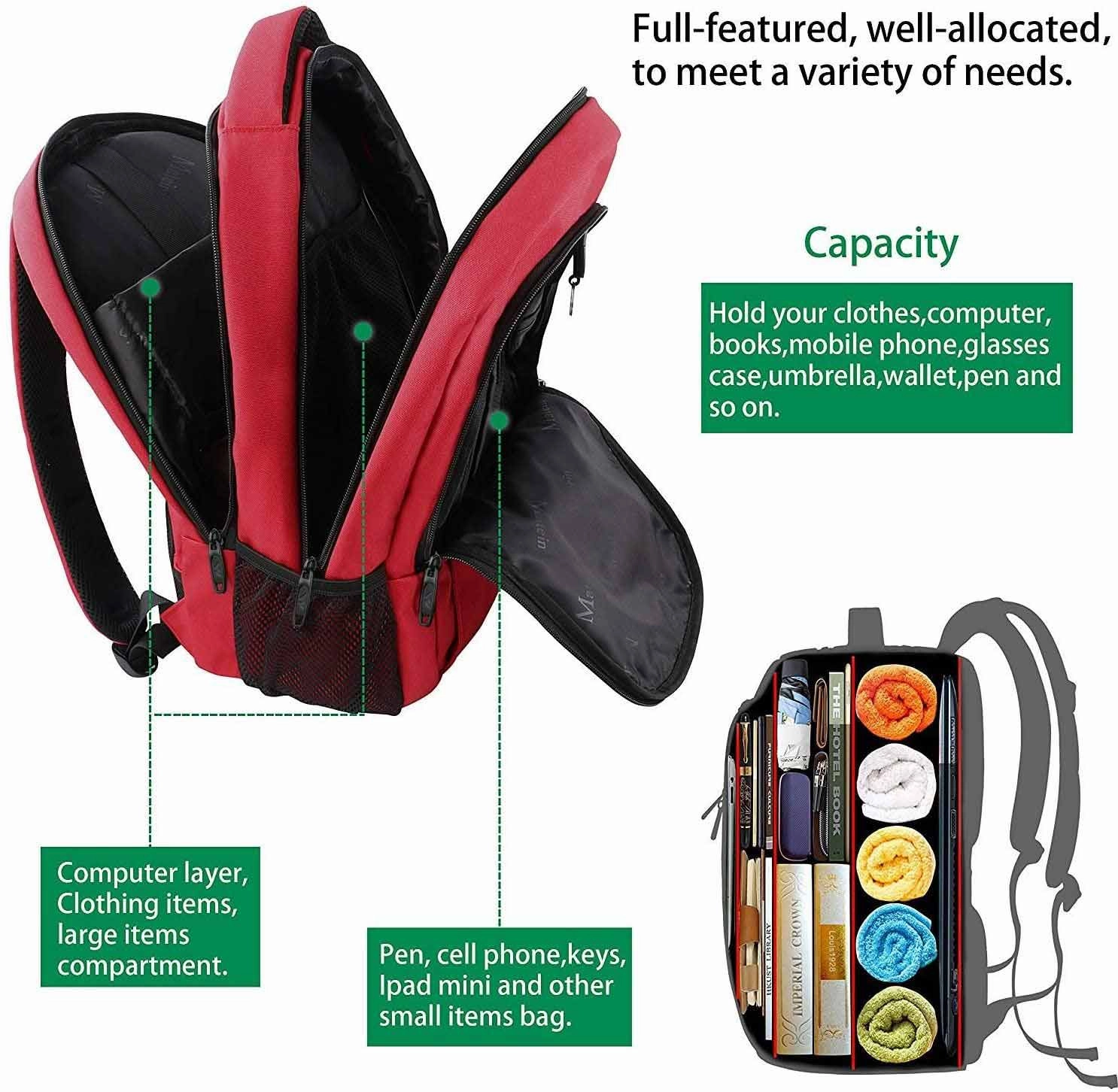 Red Mlassic Travel Laptop Backpack (17'')
