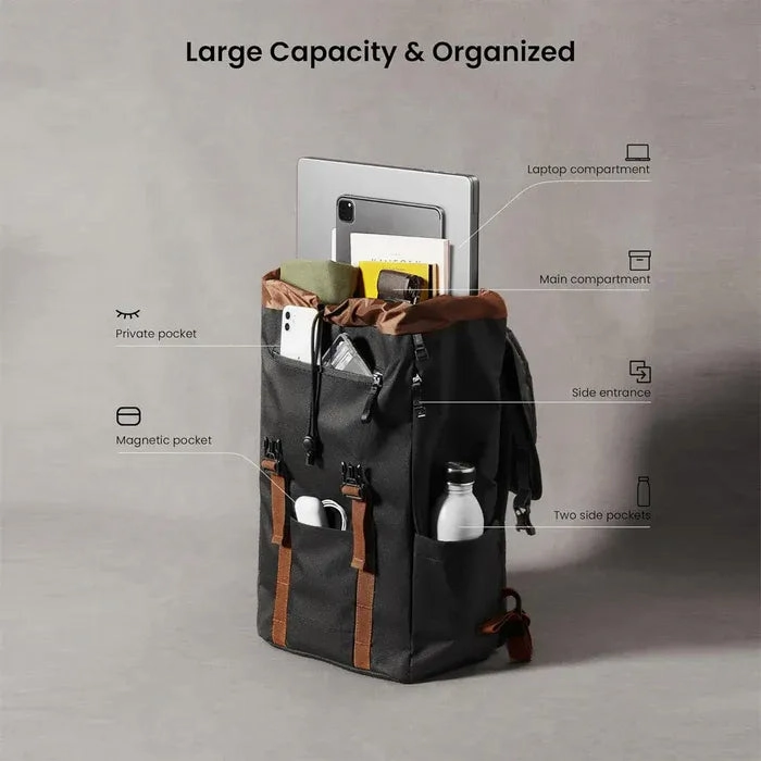 Tomtoc Vinpack TA1 Laptop Backpack